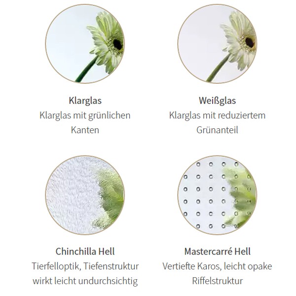 Aufpreis Sonderglas 1 Seite Serie LV, K2, K und AP