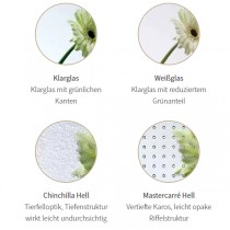diverser Artikel