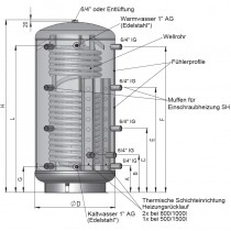 Austria Email Hygienespeicher KWS 1000 W mit Wellrohr, ohne Wärmetauscher