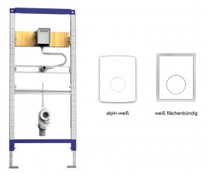 SANIT Urinal Element Set 995N, Bauhöhe 1120 mit passender Betätigungsplatten zur Auswahl