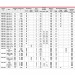 Einbauheizung EBH 1,7 E Typenreihe EBH (mit Flansch)
