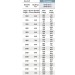 Kermi Bad- und Wohnheizkörper Niva Soft T11, einlagig, HxLxT: 1820x740x80 mm, Farbauswahl, Wärmeleistung 75/65-20: 1515 Watt