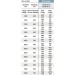 Kermi Bad- und Wohnheizkörper Niva T11, einlagig, HxLxT: 2220x420x80 mm, Farbauswahl, Wärmeleistung 75/65-20: 1070 Watt
