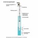 Membranbehälter 0,3 l inkl. T-Stück  1"- 1/2" Abgang
