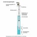 Membranbehälter 0,3 l inkl. T-Stück  1"- 1/2" Abgang (copy)