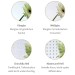 Aufpreis Sonderglas 2 Seiten Serie LV, K2, K und AP