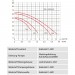 Zehnder CPN 25-5 B ZP Speedcontrol
Comfort mit Speedmatic: normalsaugende,
mehrstufige, horizontale
Kreiselpumpe mit automatischer
Drehzahlregelung für konstanten
Abgabedruck